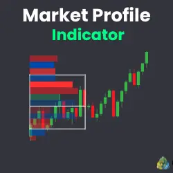 Technical Indicator